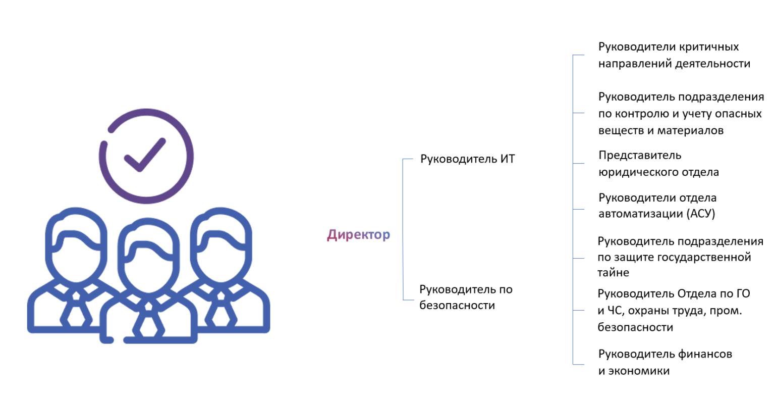 Защита критической информационной инфраструктуры касперский